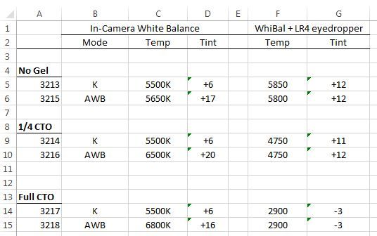 IMAGE: http://i277.photobucket.com/albums/kk41/acuracl6/Summary_zpsb61ba081.jpg