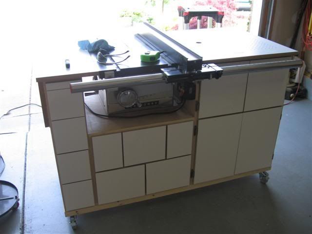 Table Saw Workstation