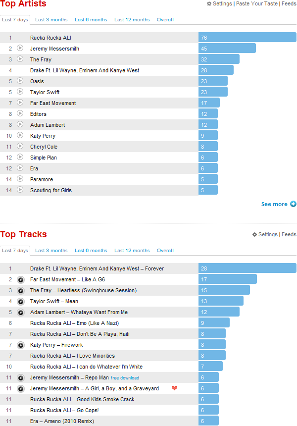 LastFM-2.png