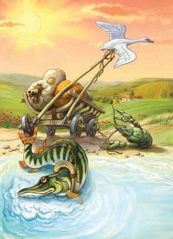 басня Крылова – Лебедь, Щука и Рак