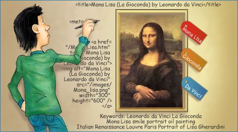 SEO-кейс PR-CY: размещение и оформление блока контекстной рекламы РСЯ