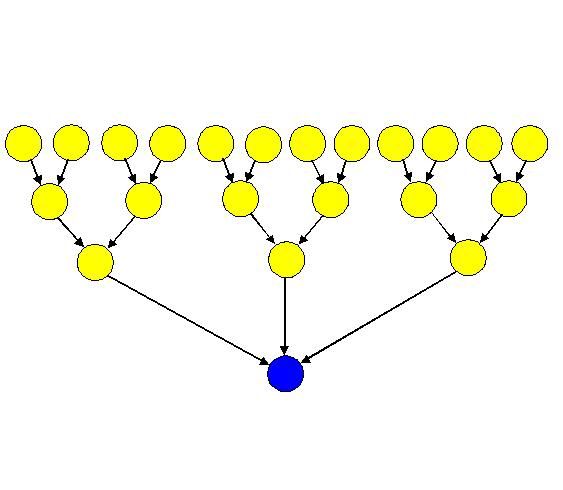 схема перелинковки сателитов пирамида
