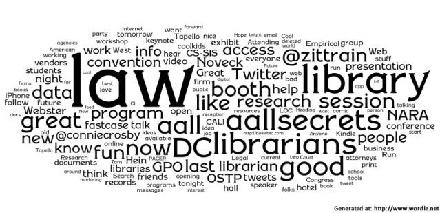 AALL2009 Wordle Word Cloud