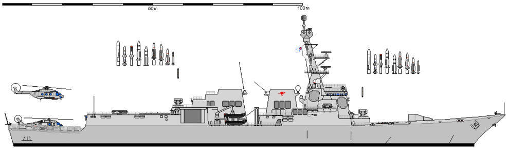 Hobart_II_class_profile.gif