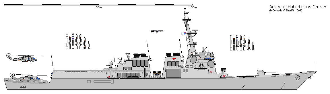 Hobart_class_profile-1.gif