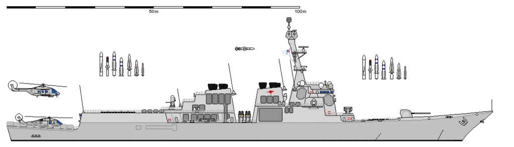 Hobart_class_profile.gif