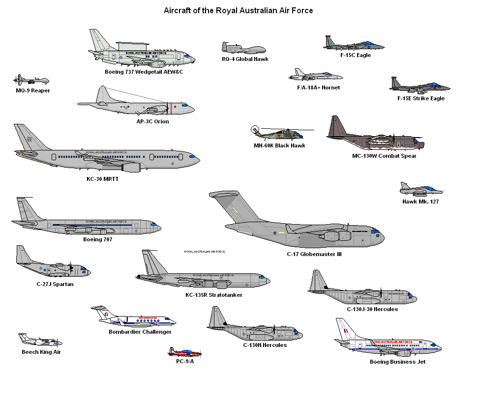 RAAFAircraft_2.png