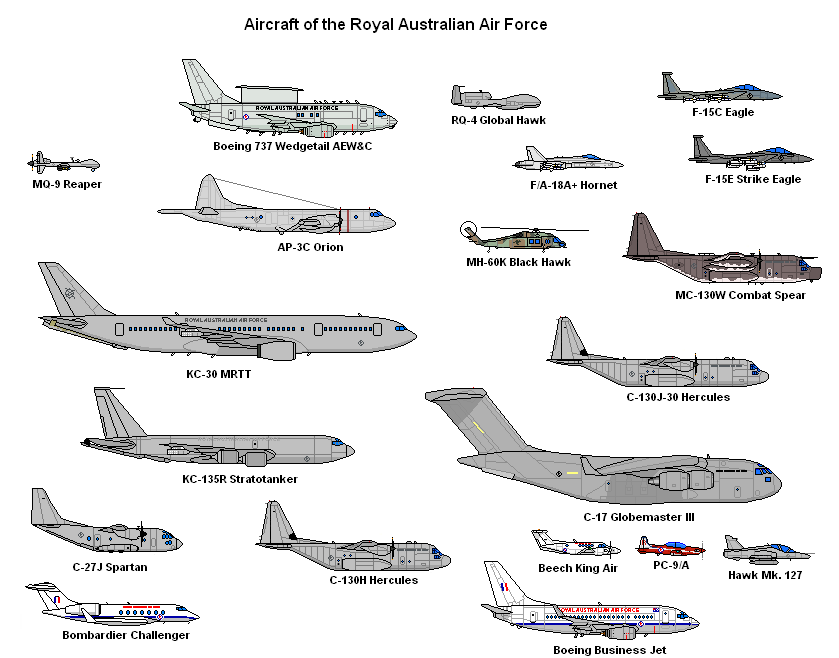 RAAFAircraft_4.png