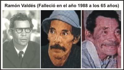 Los personajes de El Chavo del 8 hoy en dia Los personajes de El Chavo del 8 hoy en dia