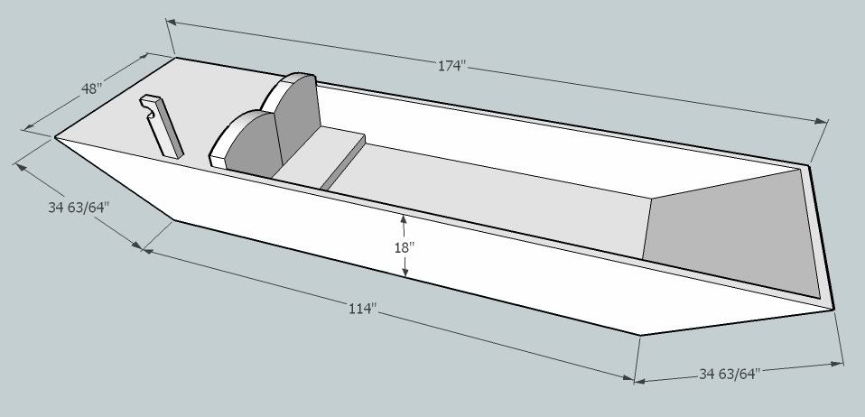 English Punt with a twist - Boat Design Forums
