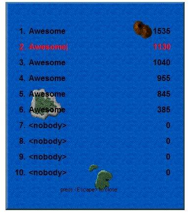 High Score Table photo HighScoreTable.jpg
