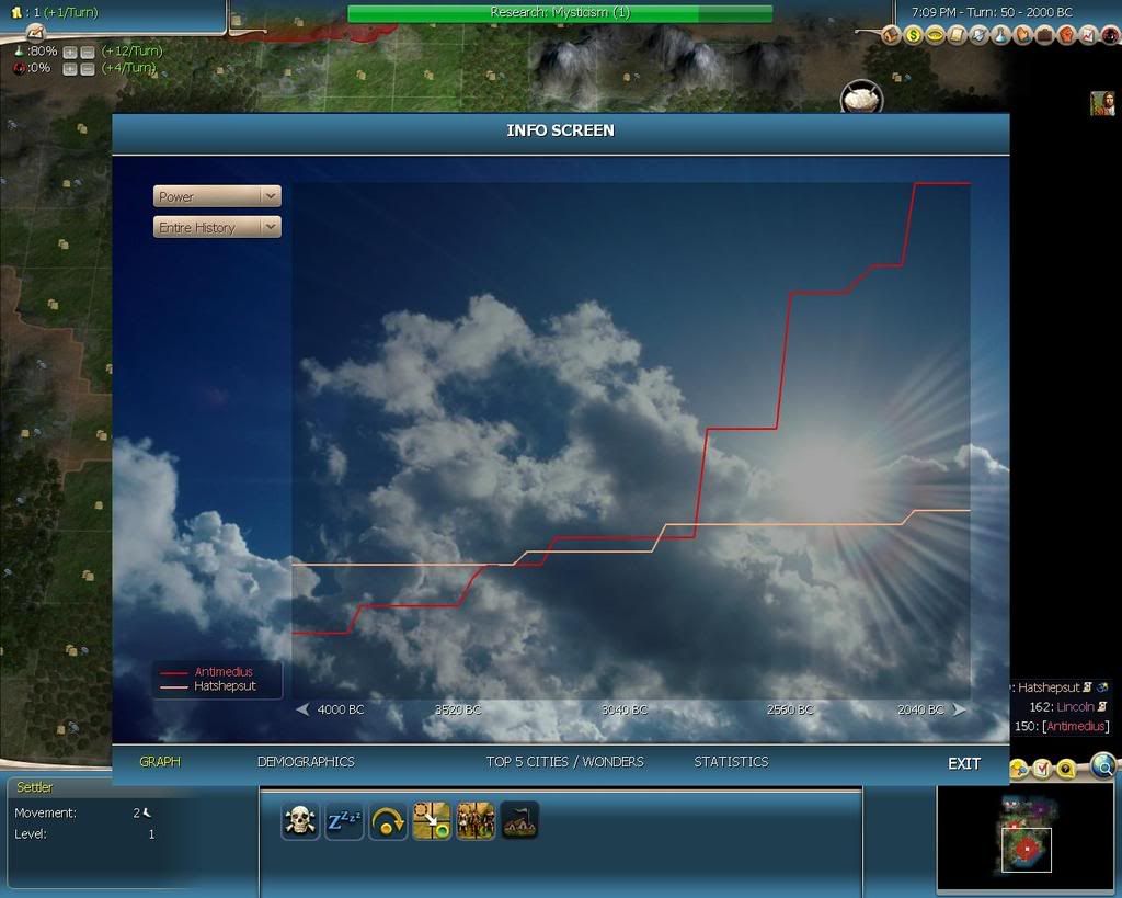 2000BC-Powergraph.jpg
