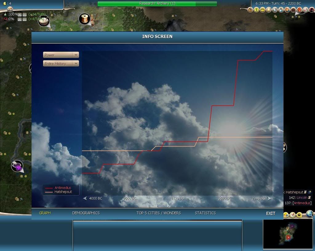 2200BC-Powergraph.jpg