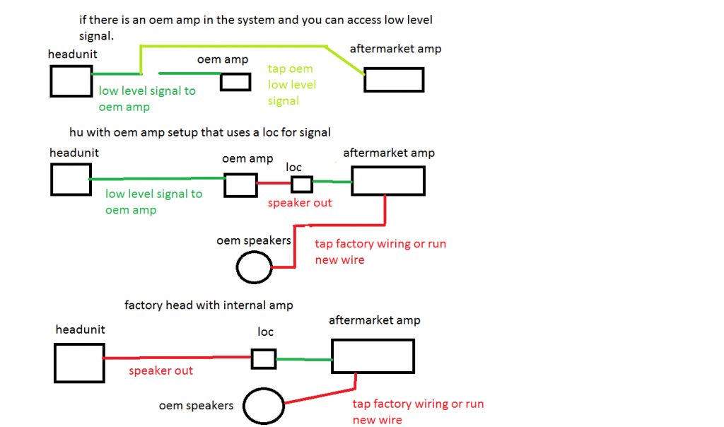 sigaldiagram_zps8bc1fd9b.png