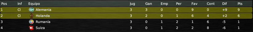 GrupoB.png