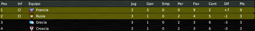 GrupoD.png