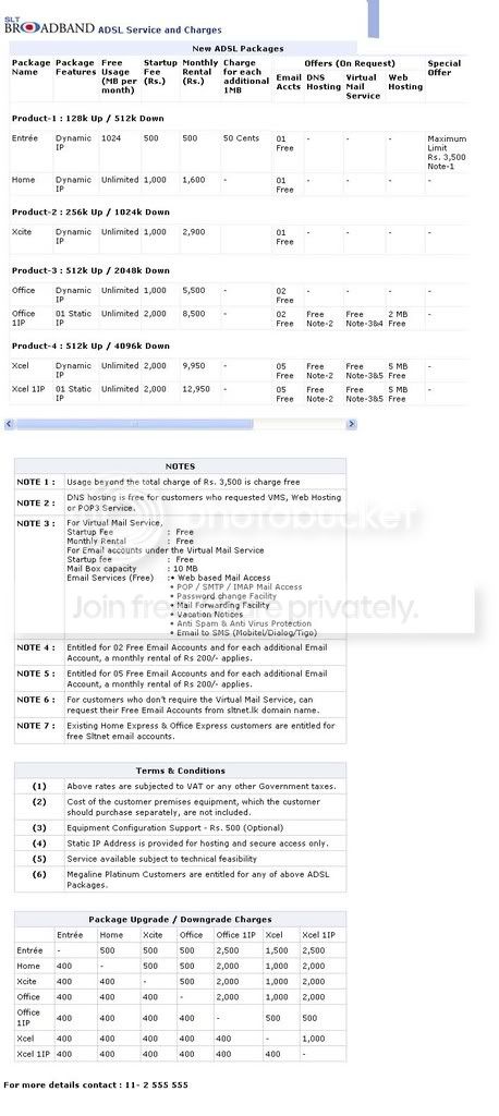 wwwsltlk-ForBusiness-ADSL-ADSLServi.jpg