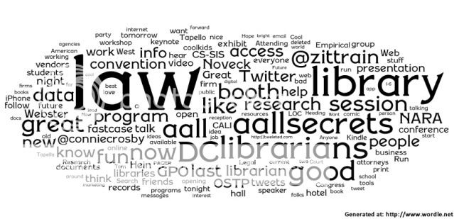 AALL2009 Wordle Word Cloud