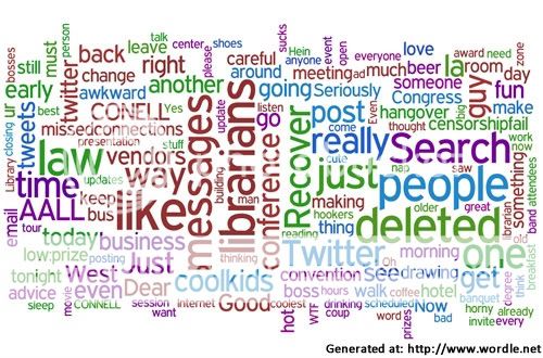 AALLSecrets Wordle Word Cloud