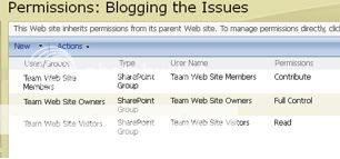 SharePoint blogging image