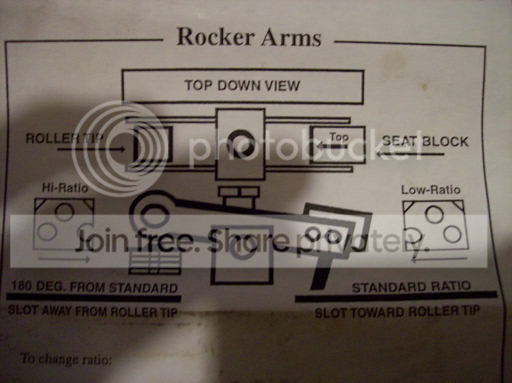Rocker-Link Dual Ratio Roller rockers - Ford Truck Enthusiasts Forums