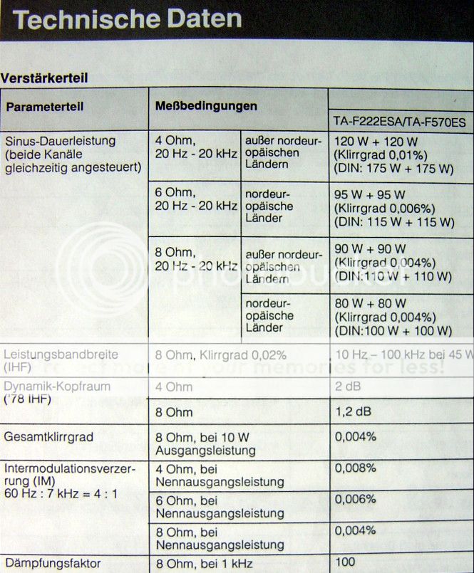 Stromversorgung 220 230V, 50/60Hz